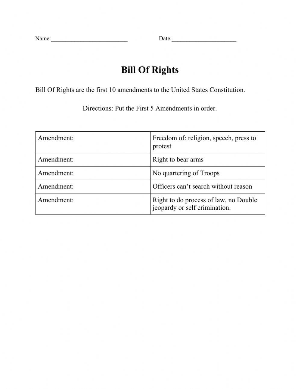Bill Of Rights 1-5