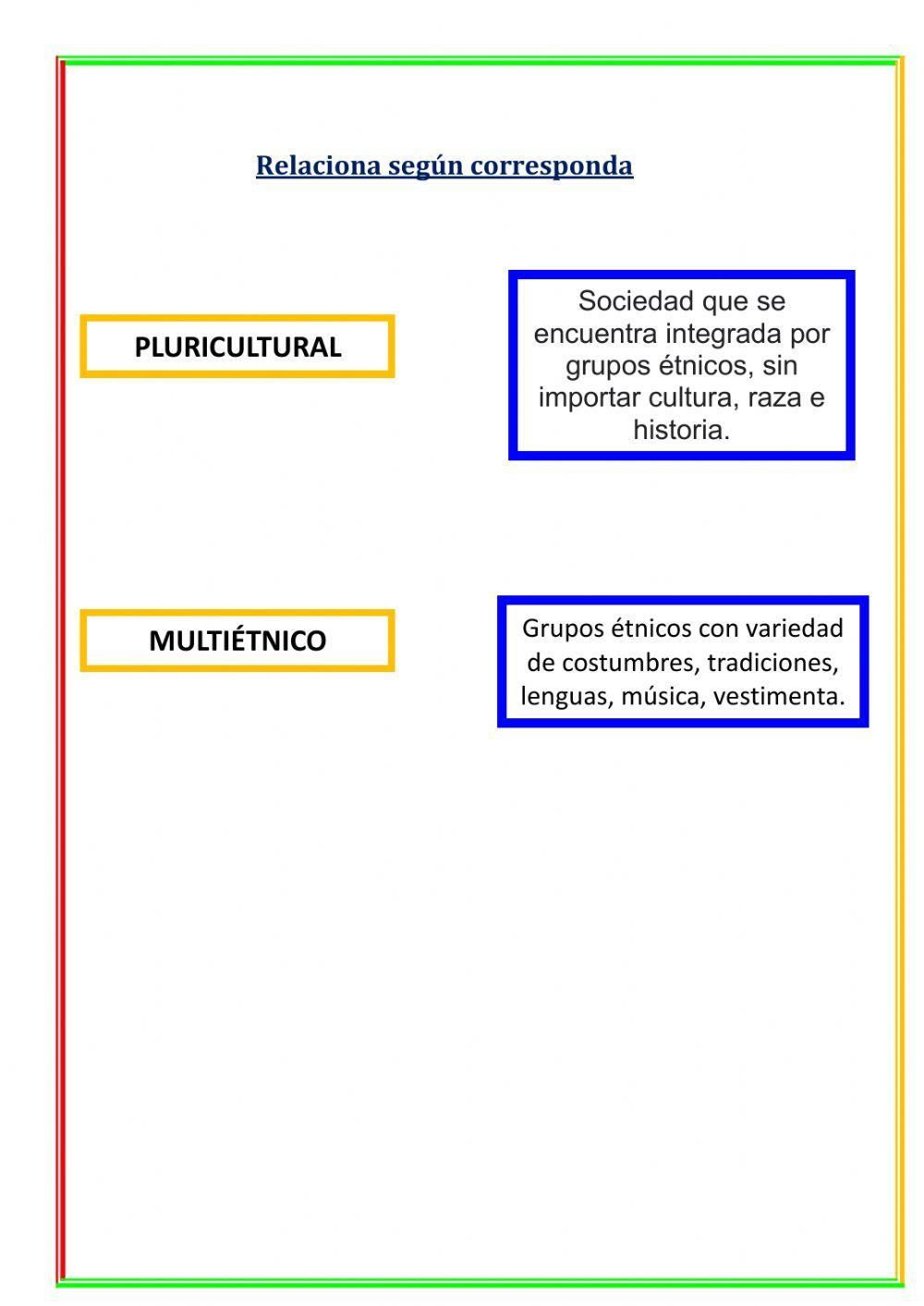 Ecuador pluricultural y multiétnico