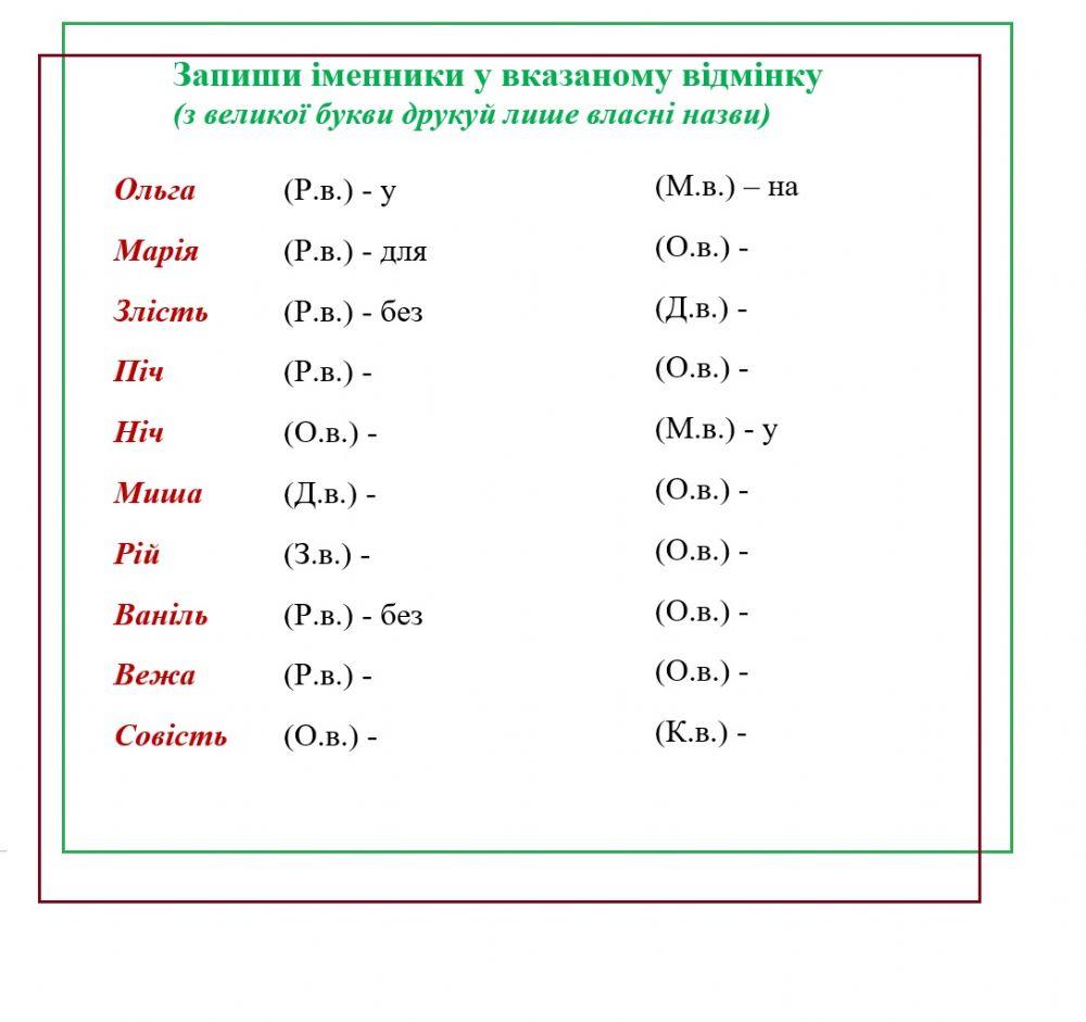 Відмінювання іменників