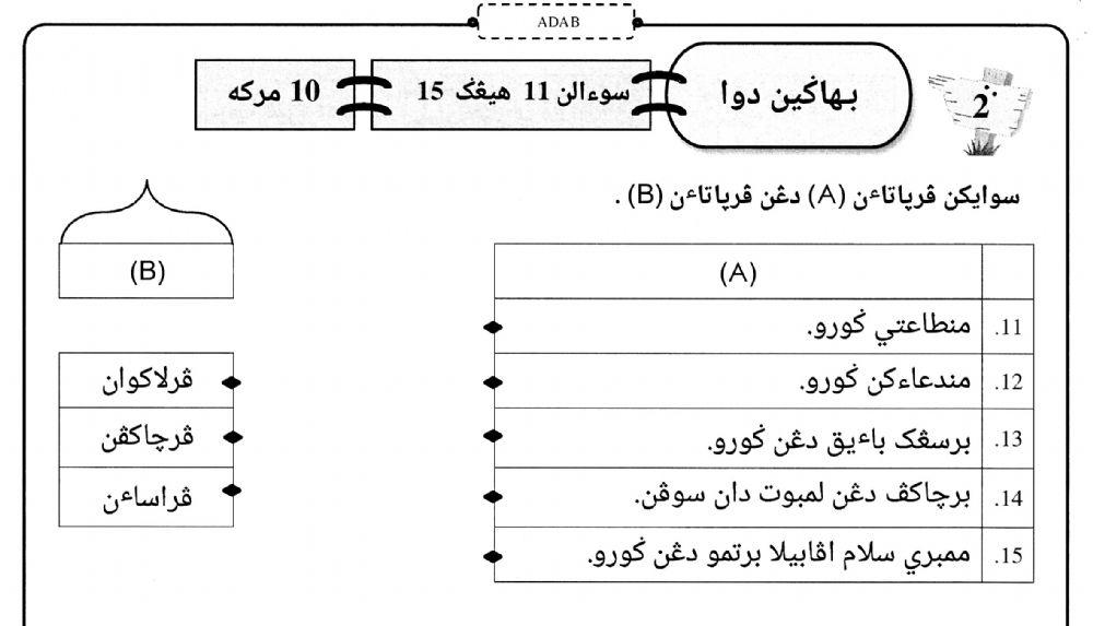 Adab : Adab Terhadap Guru