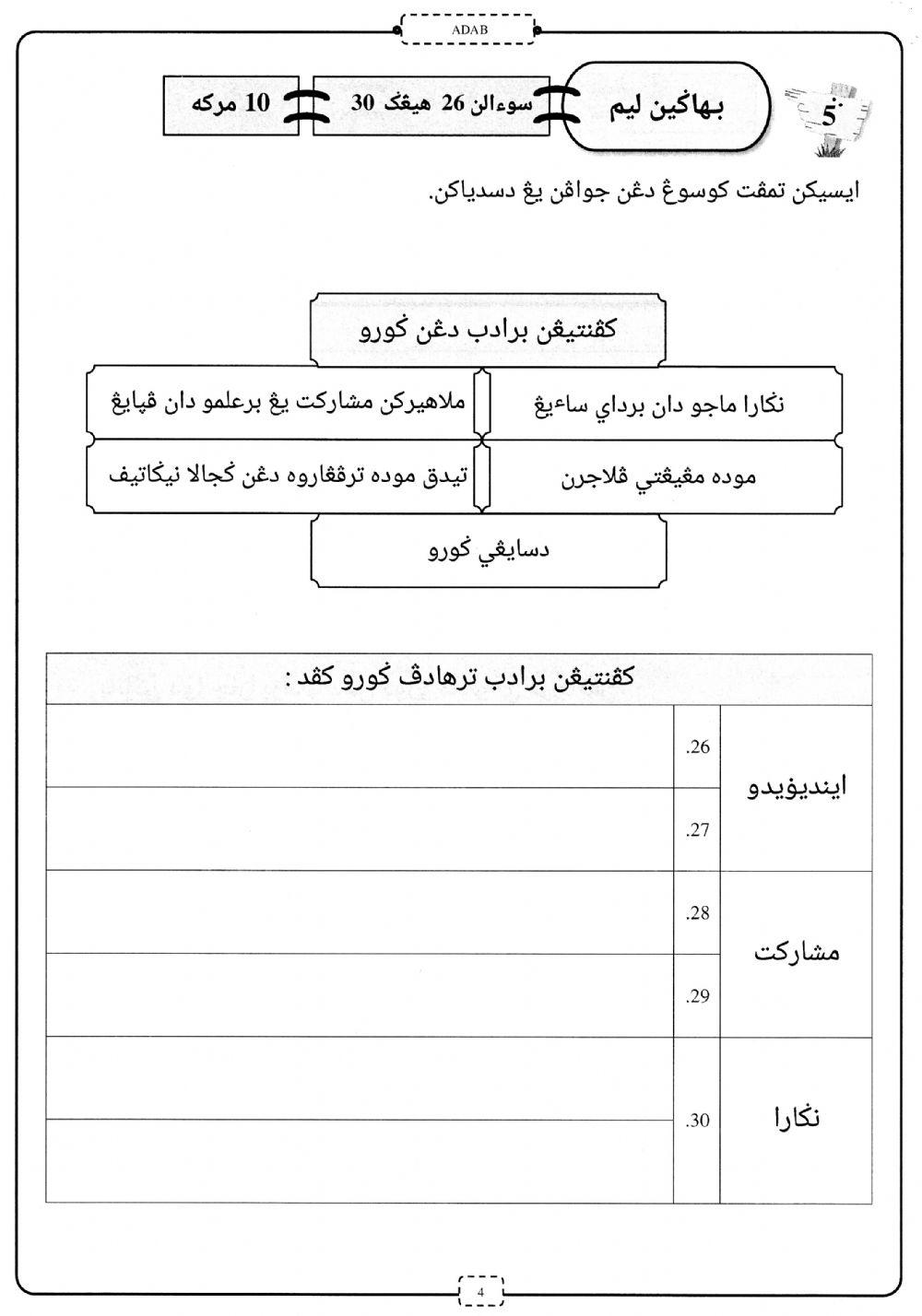 Adab : Adab Terhadap Guru