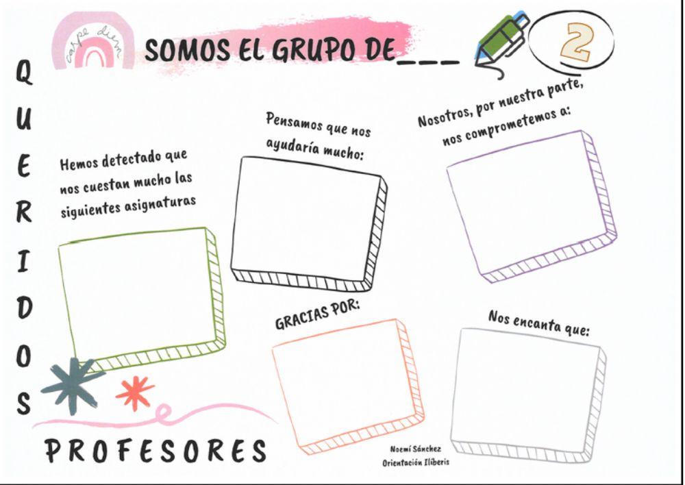 Pre-Evaluación Tutoría. Evaluación del Grupo