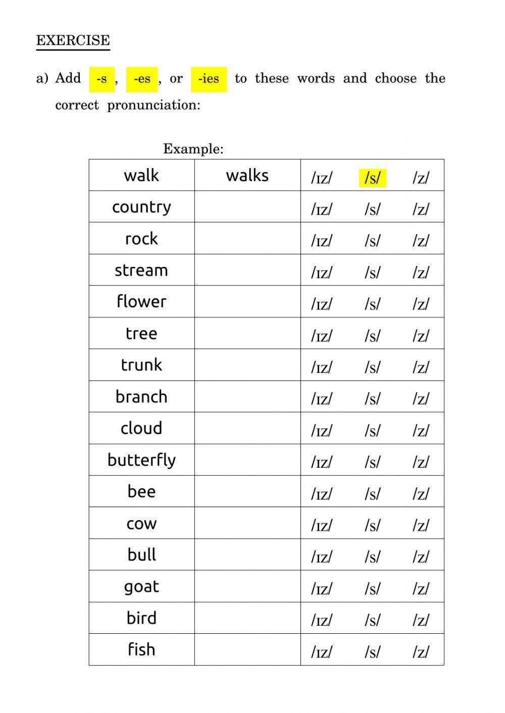 Pronunciation of final -s - 3