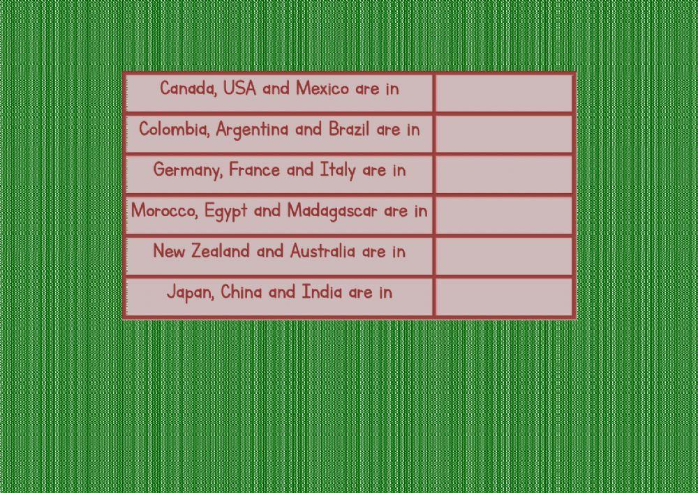 Countries - Continents