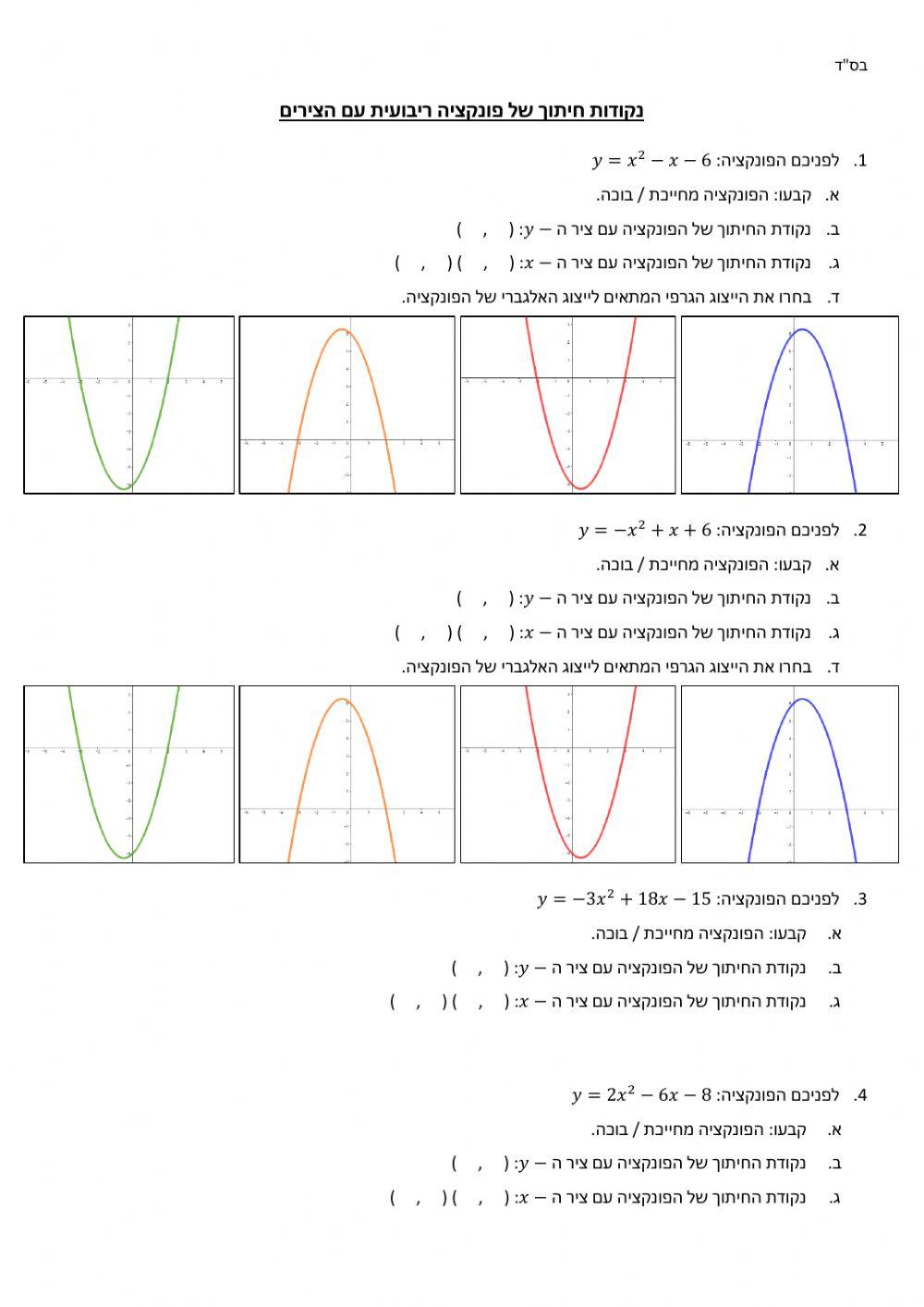 נקודות חיתוך עם הצירים של פונקציה ריבועית