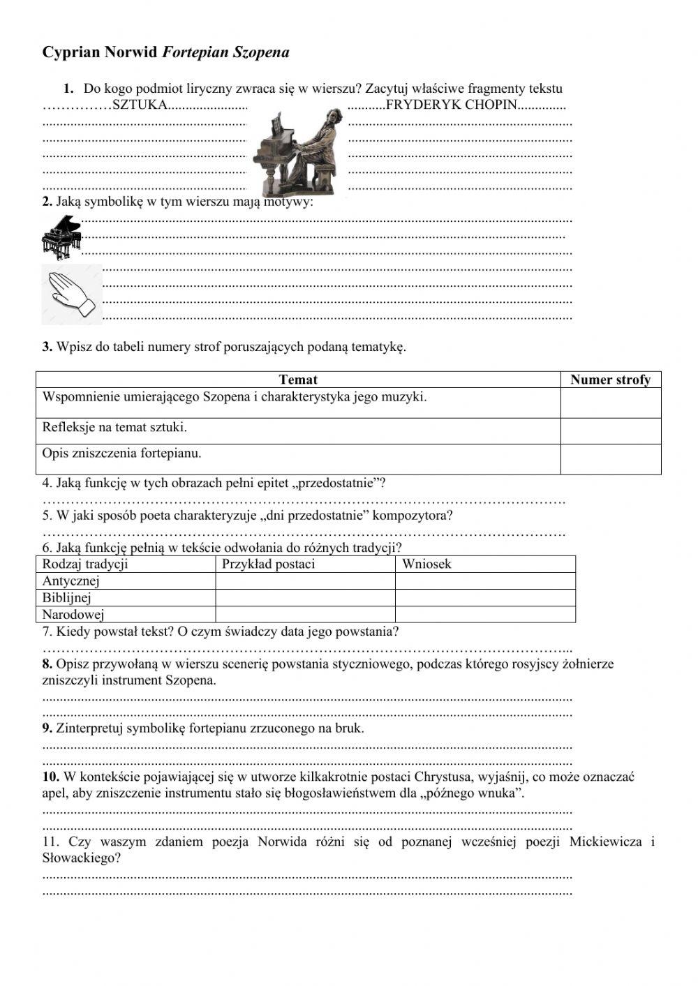 Cyprian Kamil Norwid Fortepian Chopina