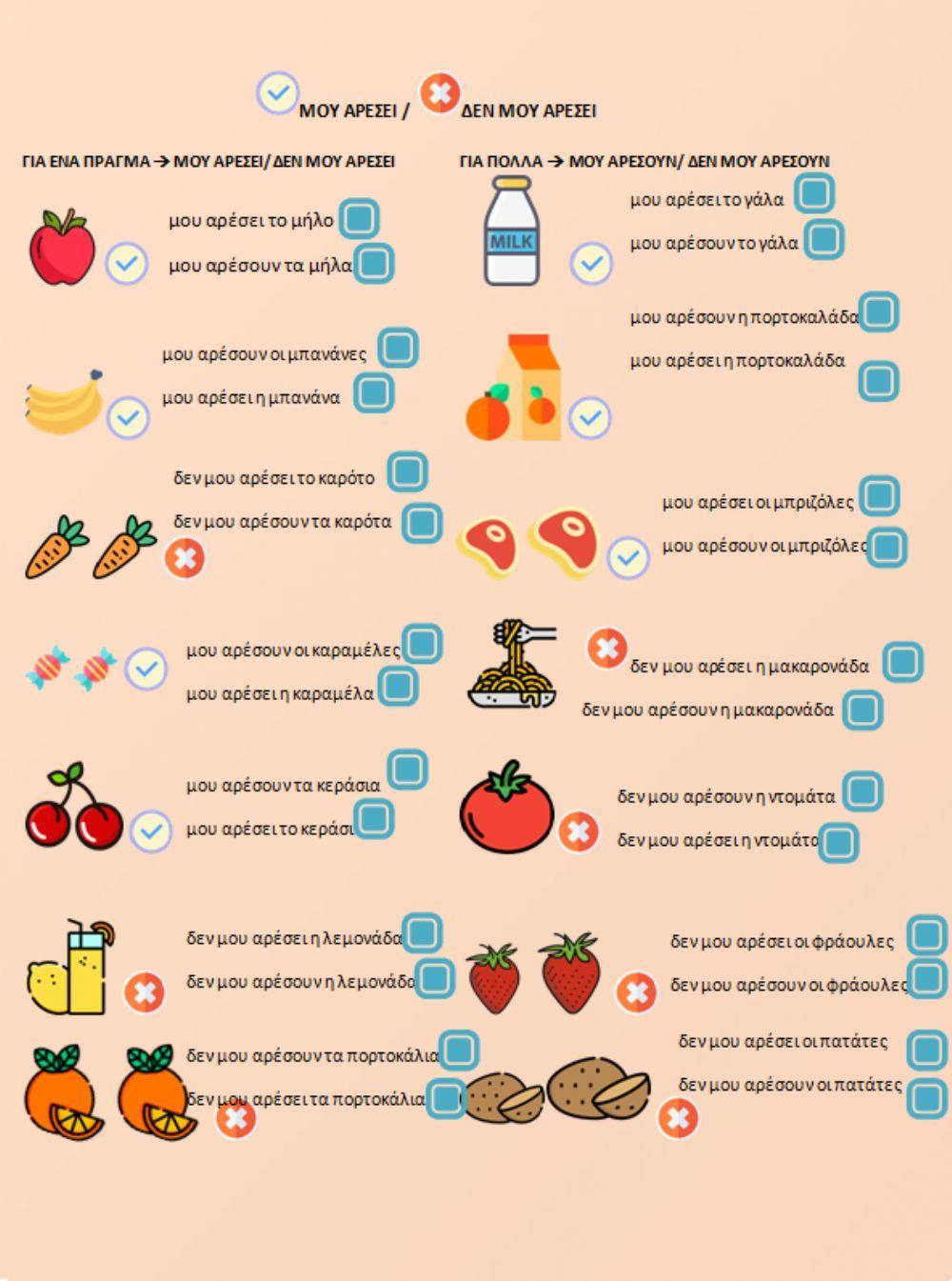 Μου αρέσει - μου αρέσουν