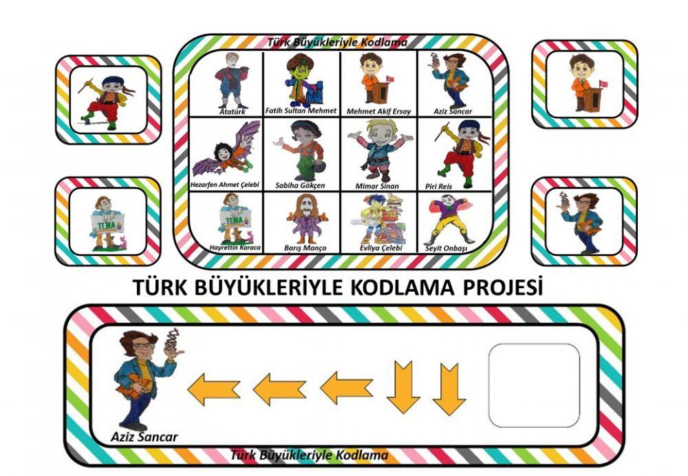4 TÜRK BÜYÜKLERİ KODLAMA - ORTAK ÜRÜN-KODLAMA OYUNU 4 TÜRK BÜYÜKLERİ KODLAMA - ORTAK ÜRÜN-KODLAMA OYUNU