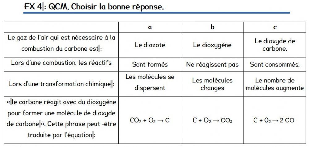 Transformations chimiques qcm