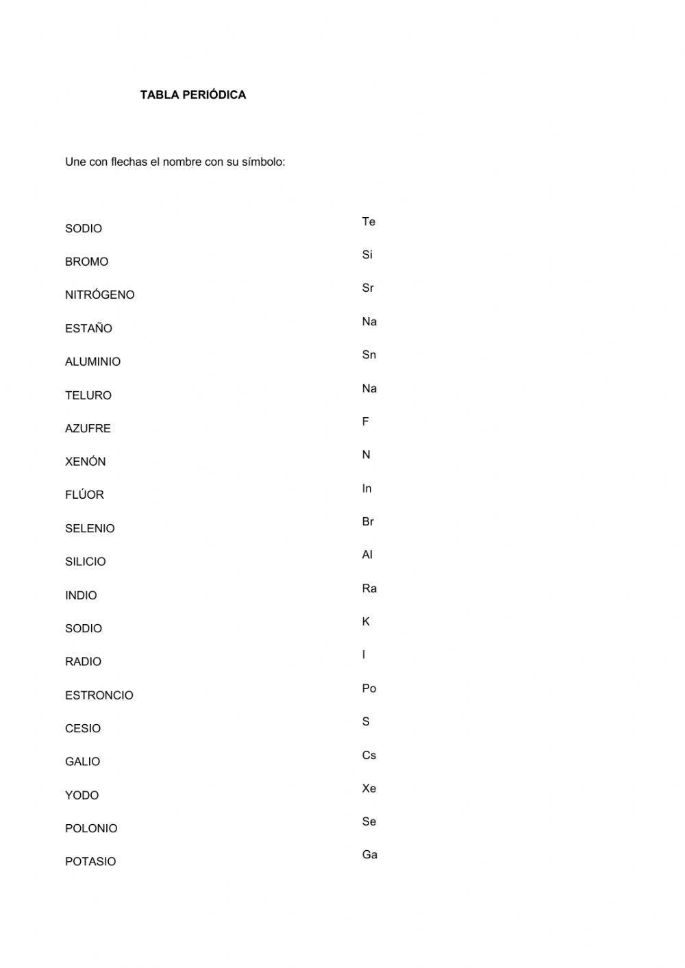 Ejercicios tabla periódica 3