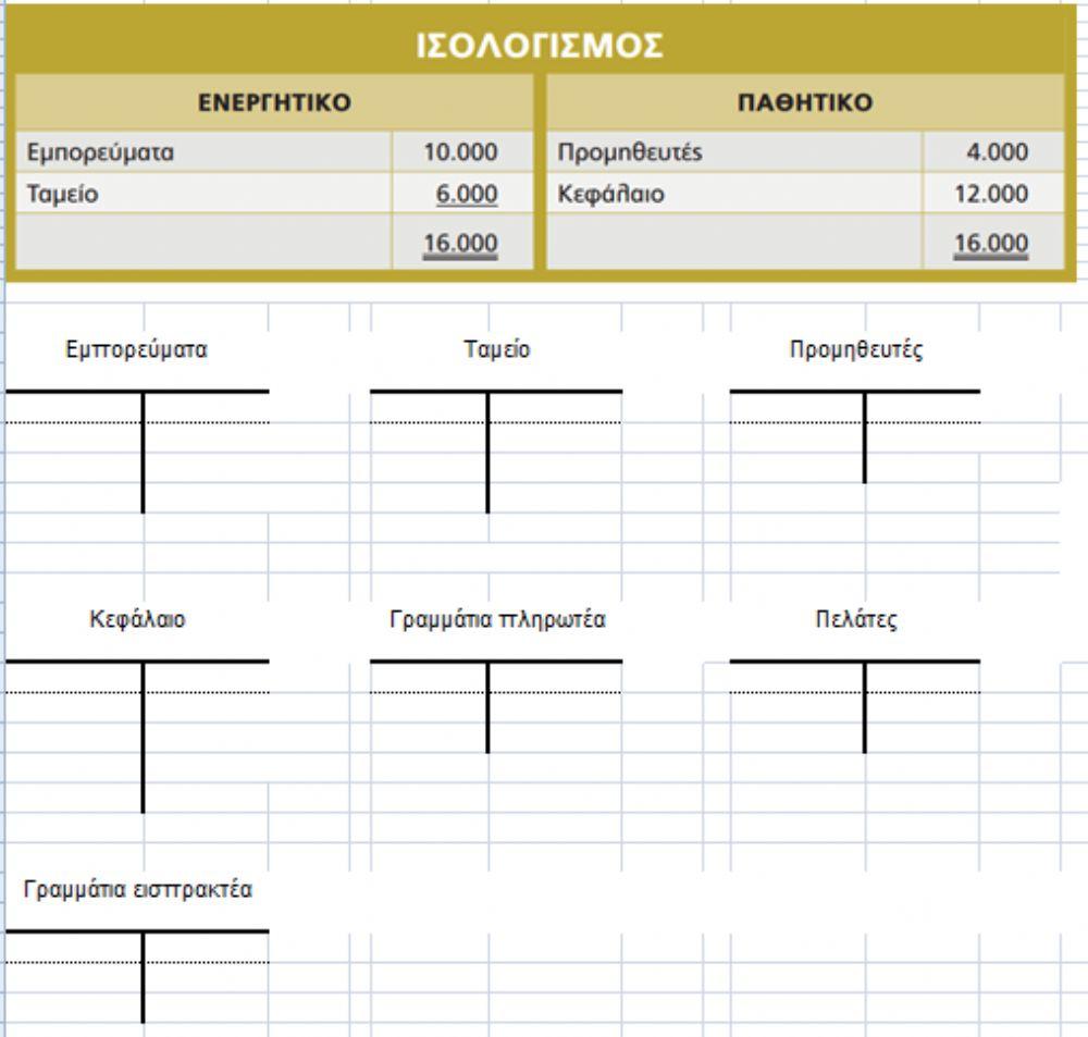 ΑΡΧΕΣ ΛΟΓΙΣΤΙΚΗΣ Άσκηση 2 σελ.61
