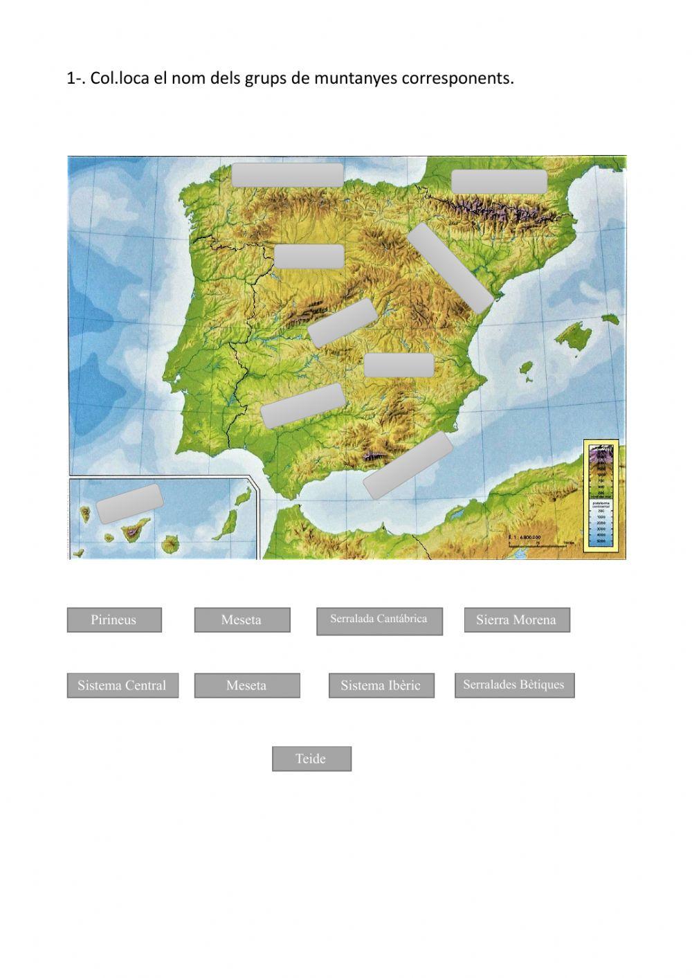 El relleu de la península