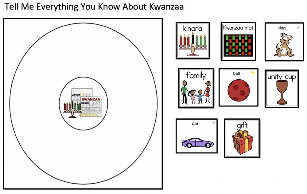What Do You Know About Kwanzaa?
