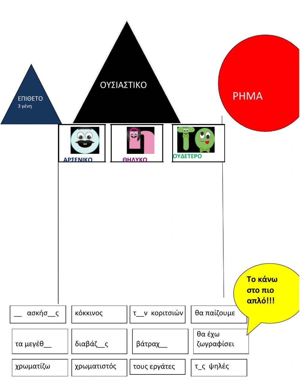 ΕΠΙΘΕΤΟ ή ΟΥΣΙΑΣΤΙΚΟ ή ΡΗΜΑ