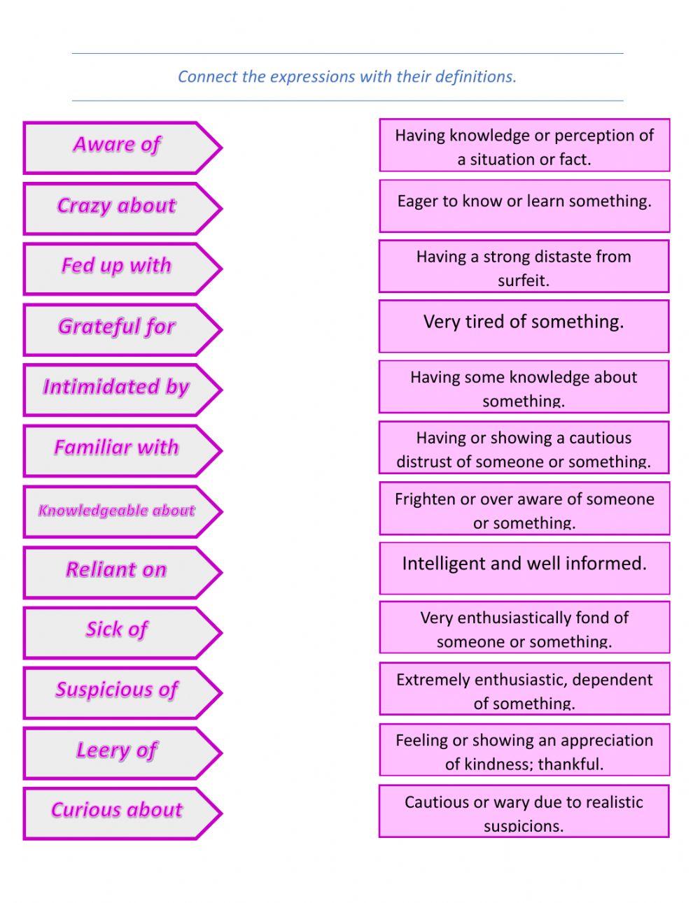 Attitudes toward science