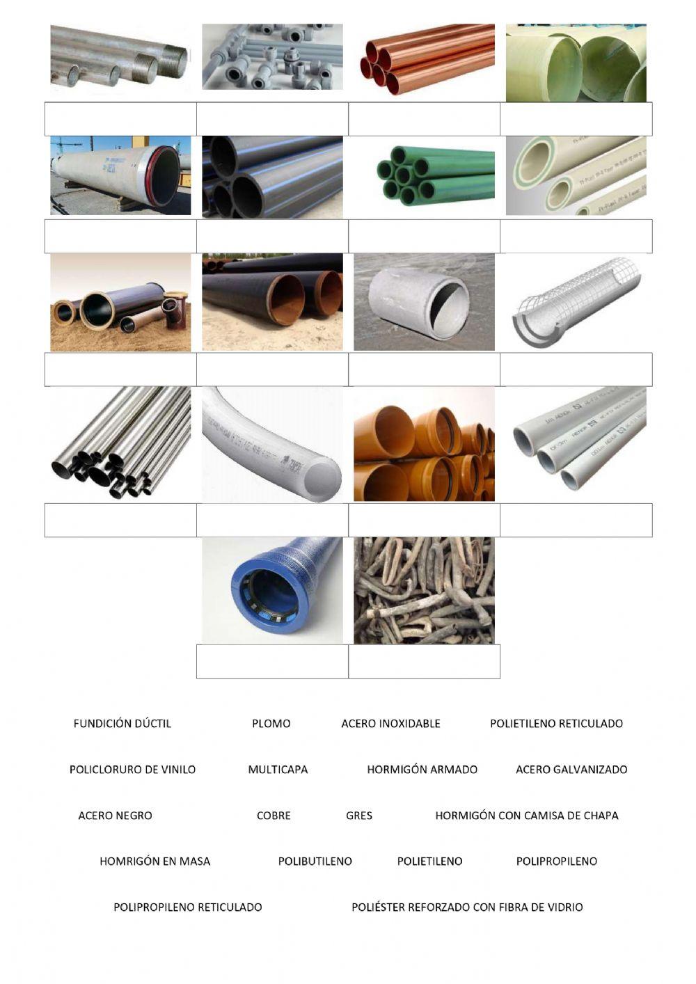 Tipología de tuberías