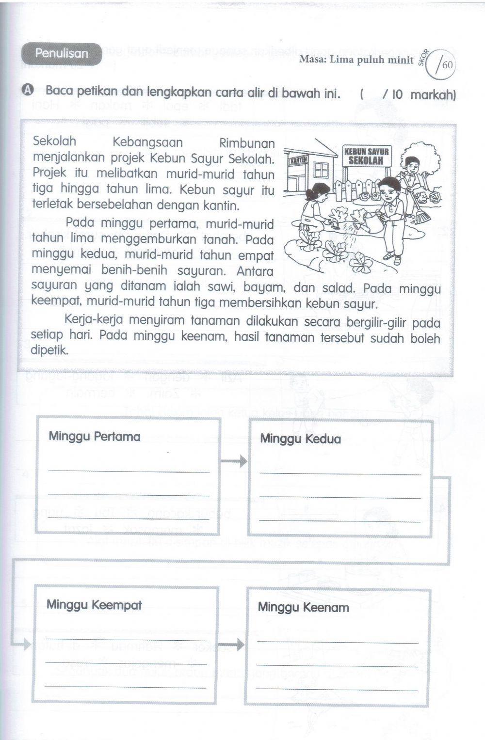 Pentkaksiran sumatif 1 penulisan a