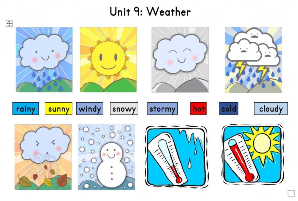 Unit 9: Weather