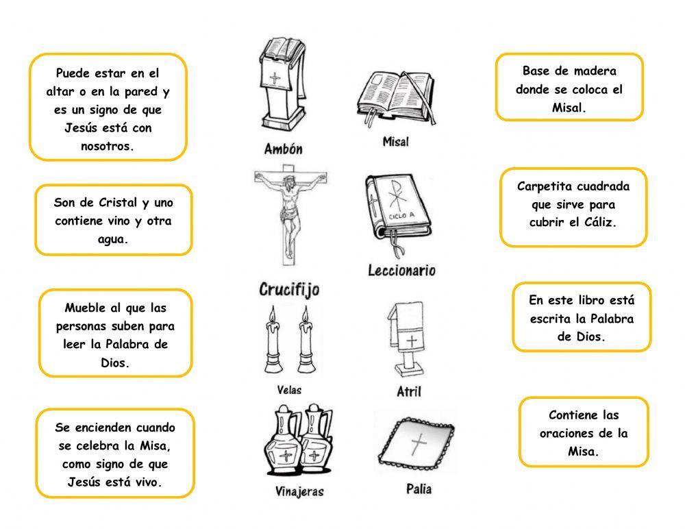 Refuerzo sobre las partes de la misa