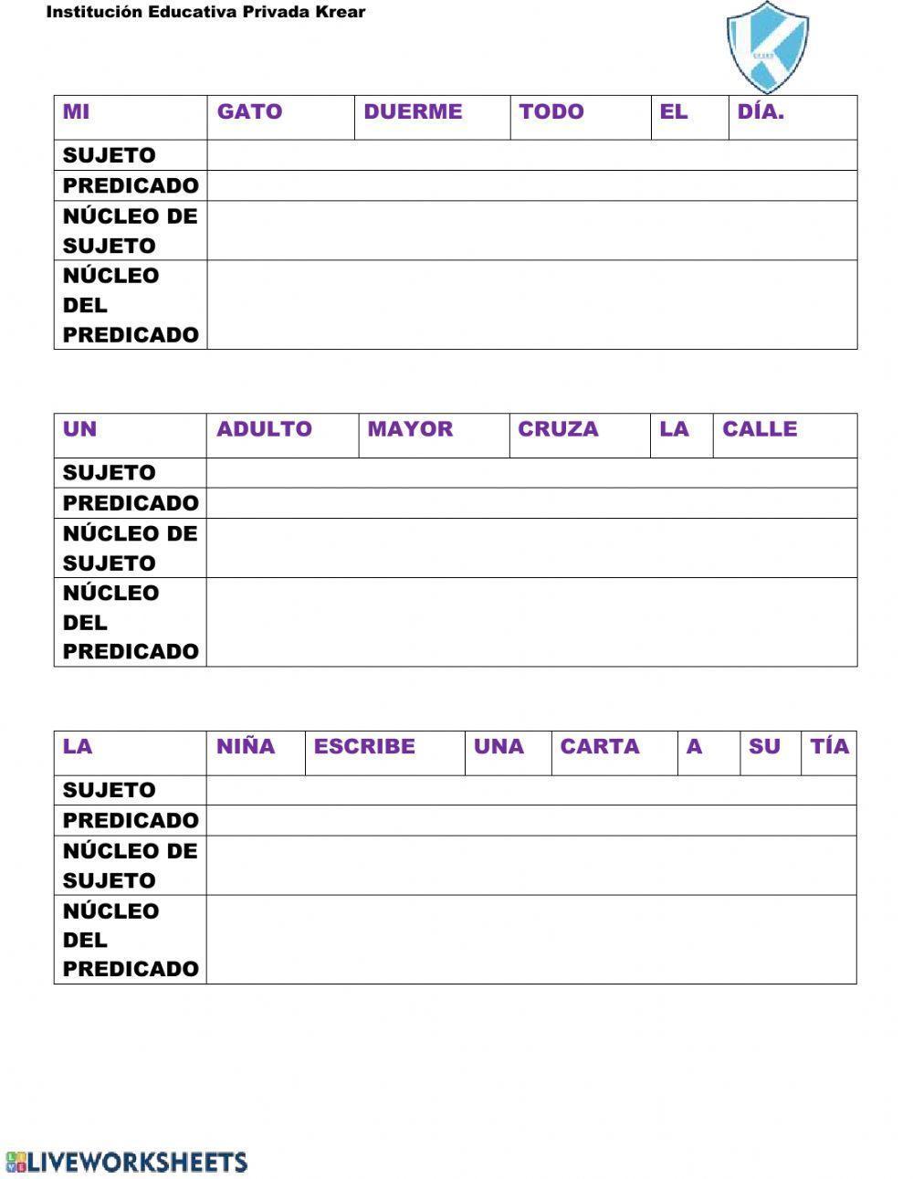 El núcleo del sujeto y del predicado