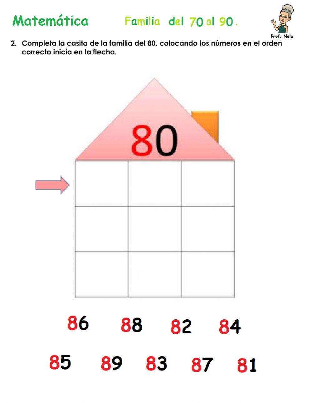 Familia del del 70 al 90
