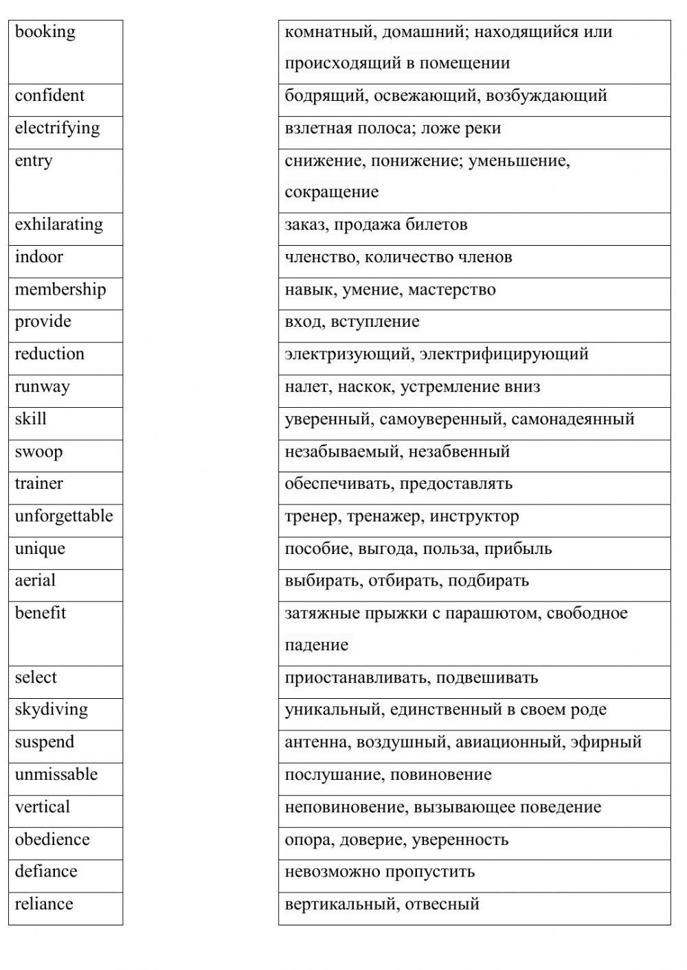 Unit 4 Class 8th Vocabulary