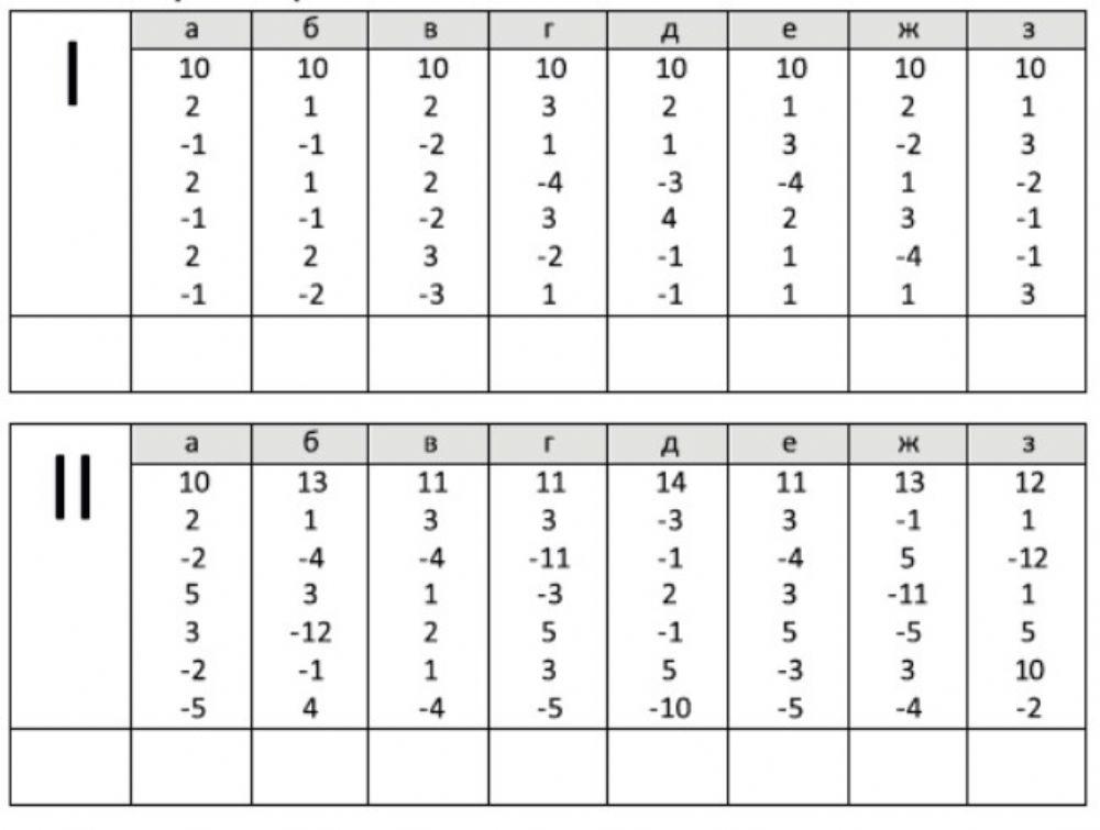 Примеры 11-19-1 online exercise for | Live Worksheets