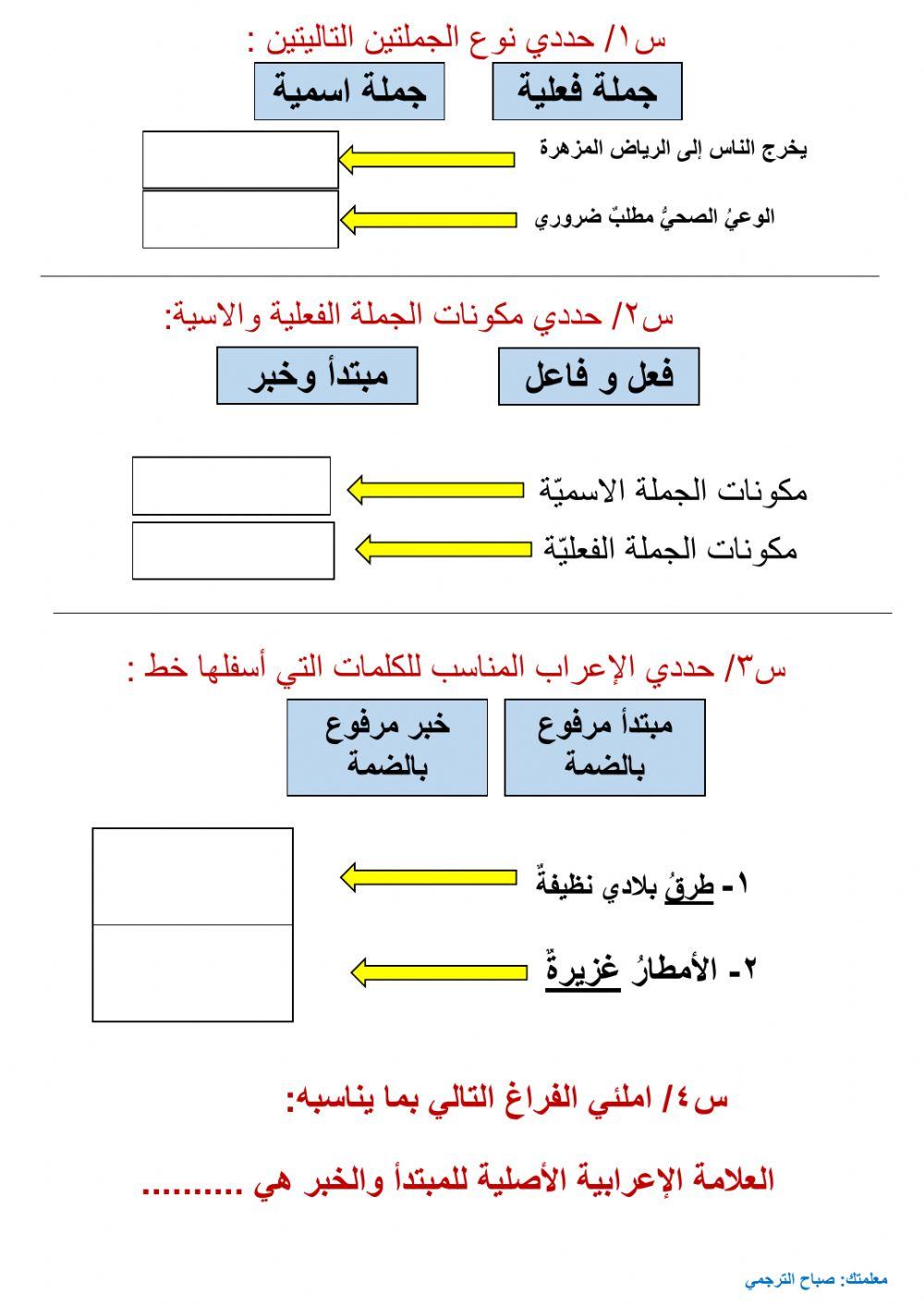 المبتدأ والخبر