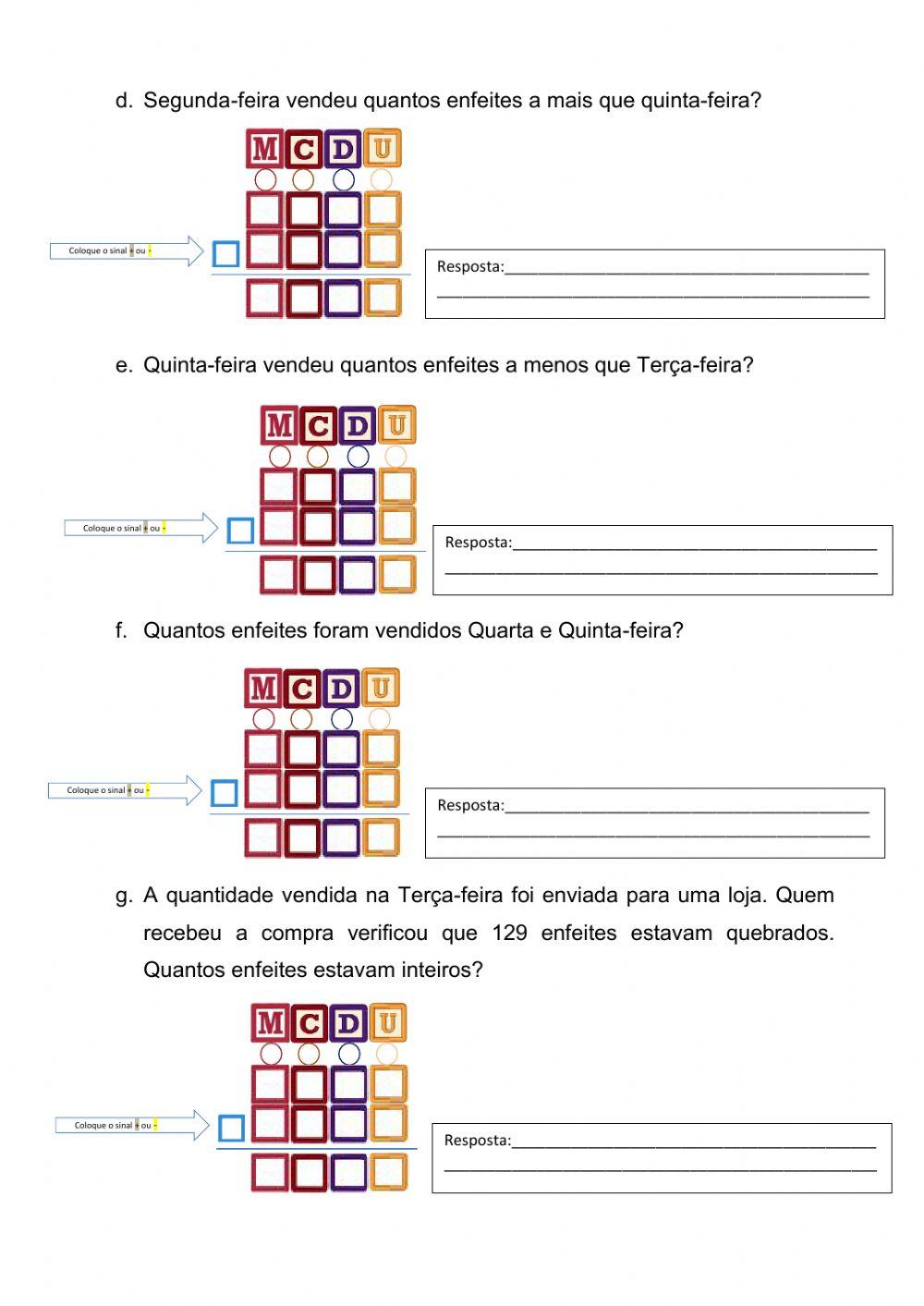 Leitura e interpretação de gráfico