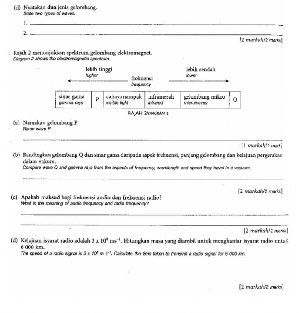 Uji pemahaman Bab 8 (8.2 Komunikasi radio)