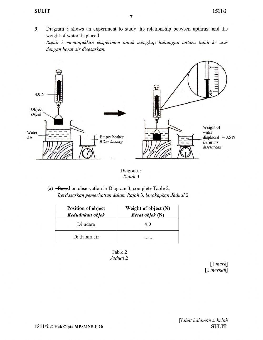 Soalan Percubaan SPM Sains K2 NS 2020