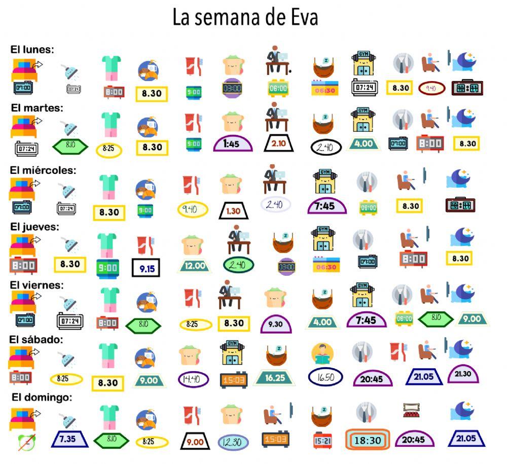 La semana de Eva