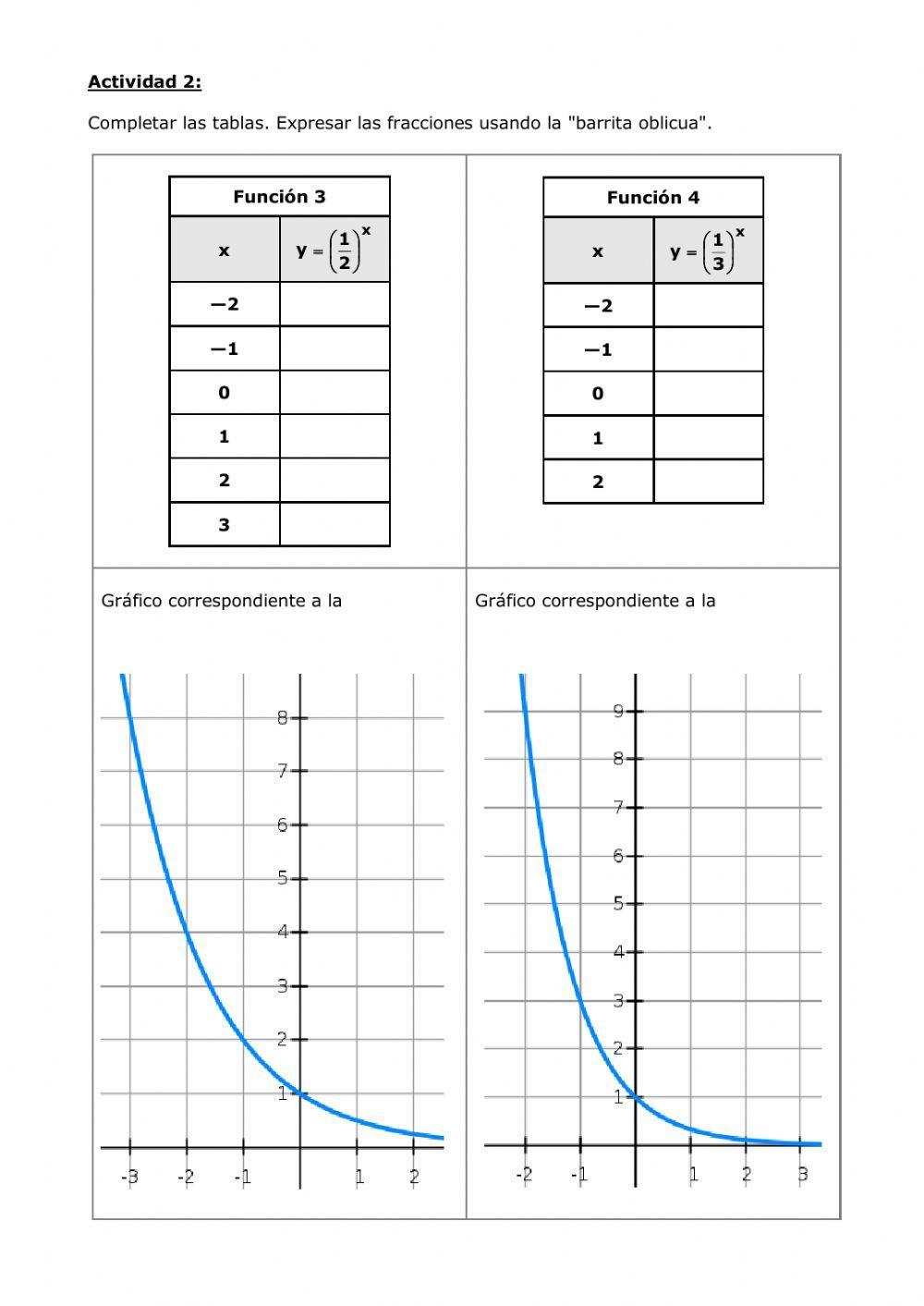 Función Exponencial - Introducción