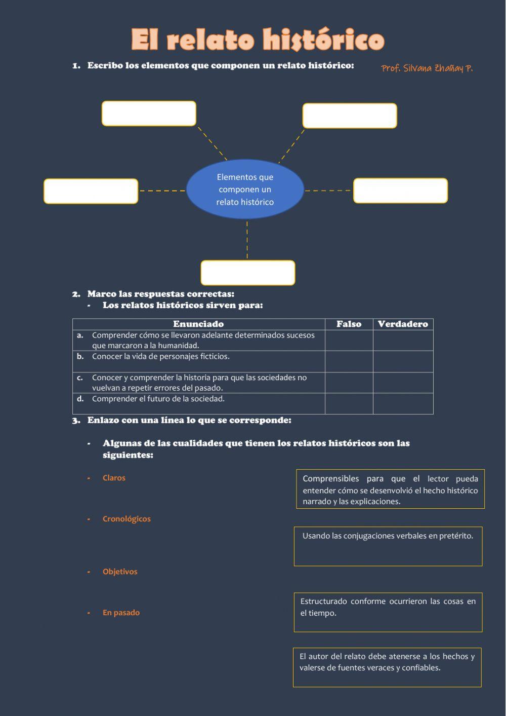 El relato histórico