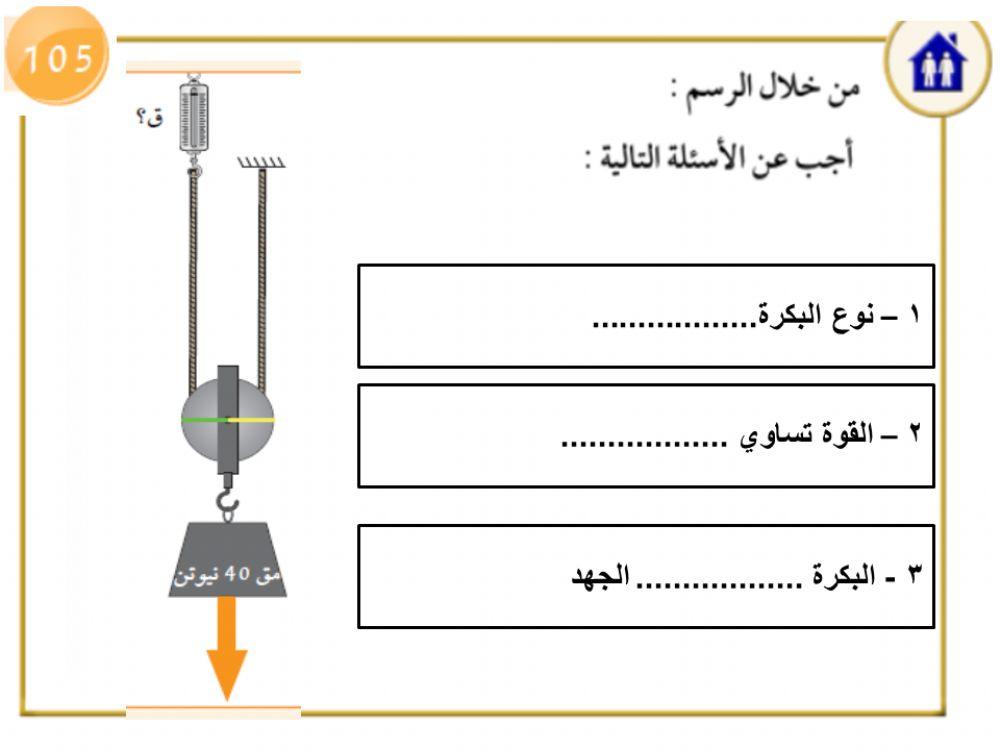 البكرة المتحركة