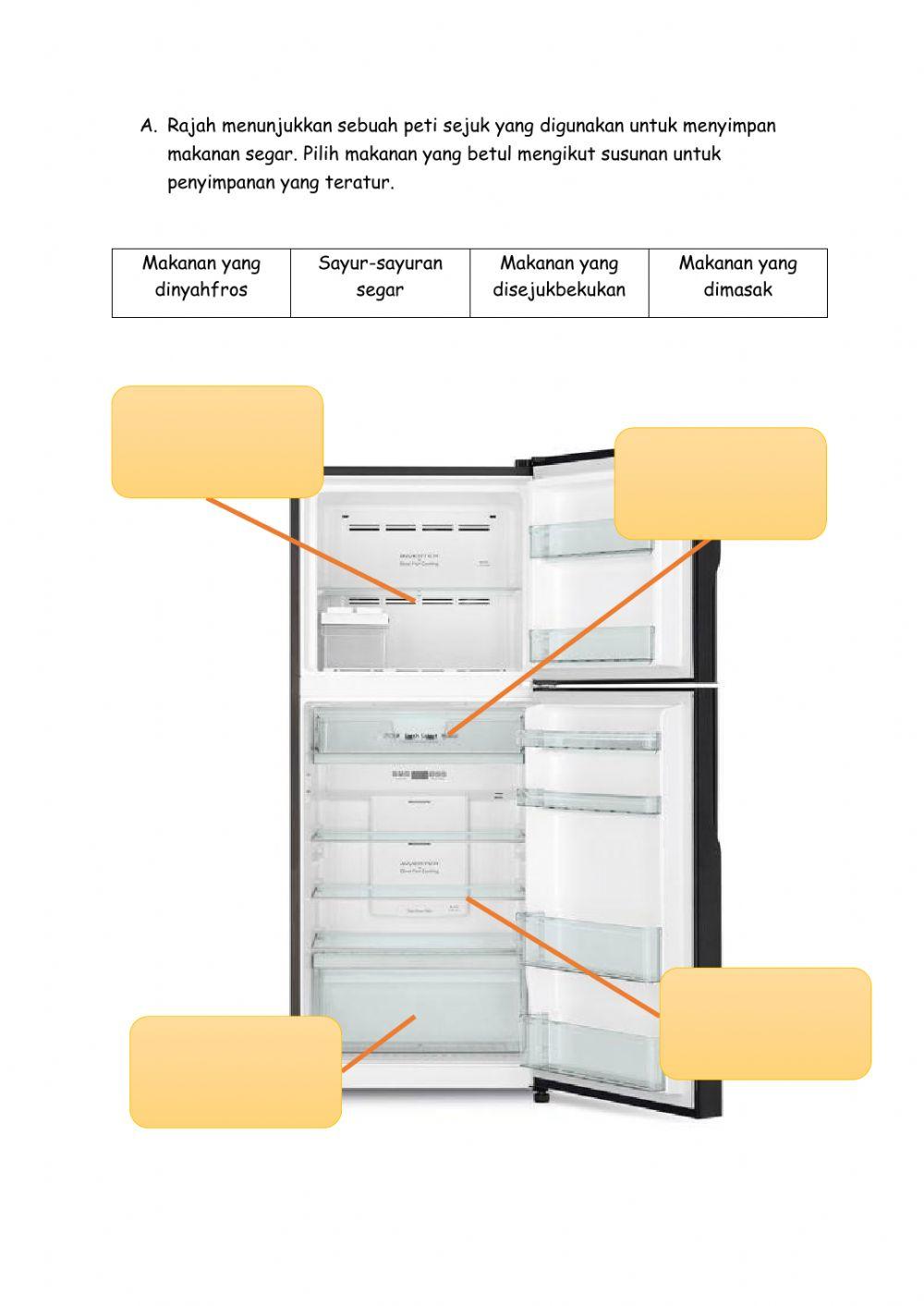Sains Rumah Tangga Tahun 5