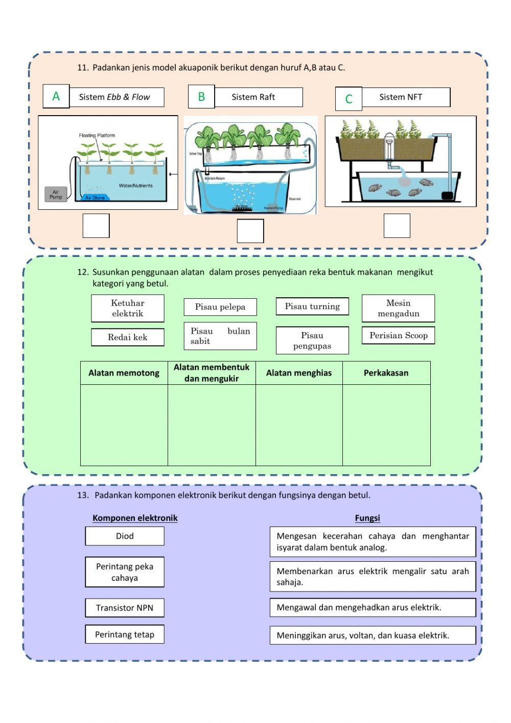 Ulangkaji RBT Tingkatan 2