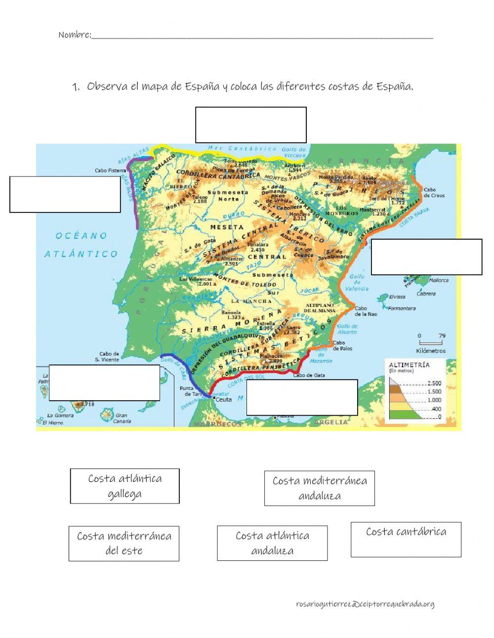 El relieve de España: las costas