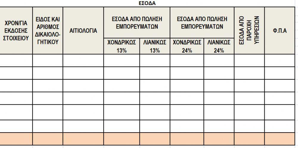 ΒΙΒΛΙΟ ΕΣΟΔΩΝ