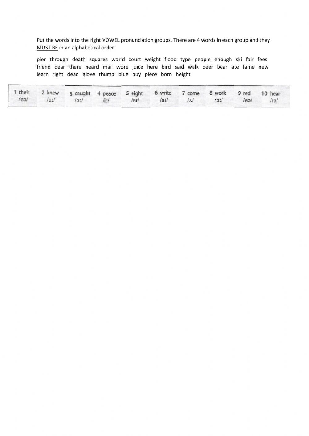 Vowel pronunciation groups
