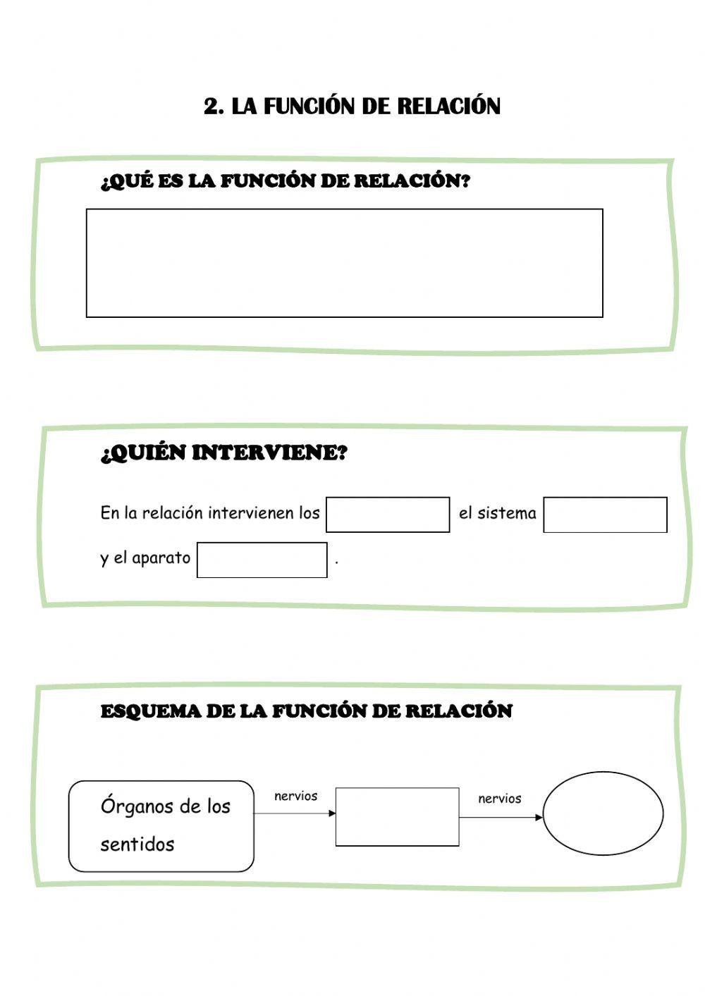 La función de relación