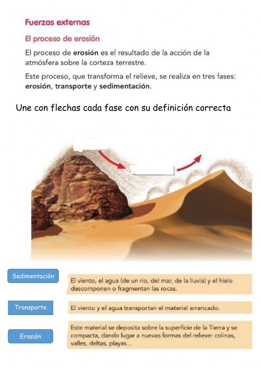 Como se forma el relieve