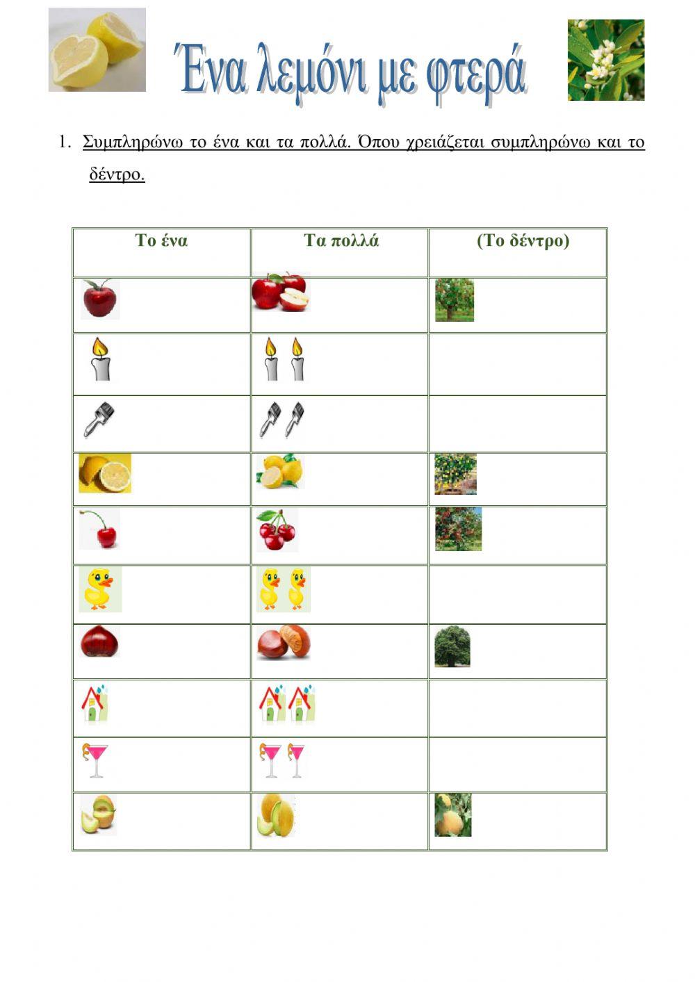 Ένα λεμόνι με φτερά.