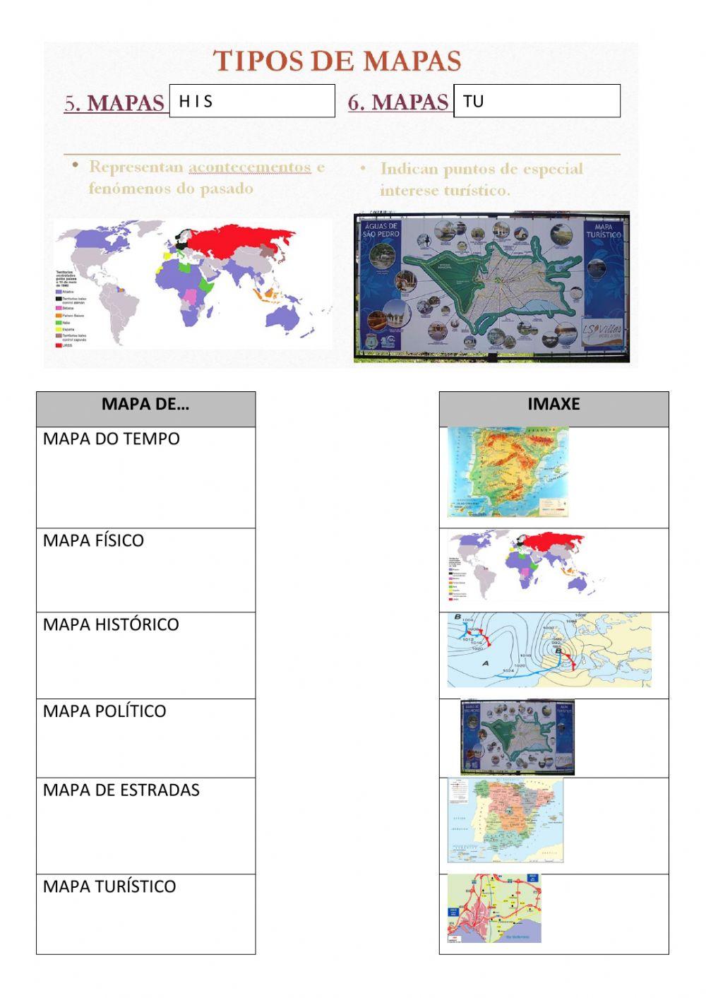 Tema 1  O MUNDO QUE NOS RODEA