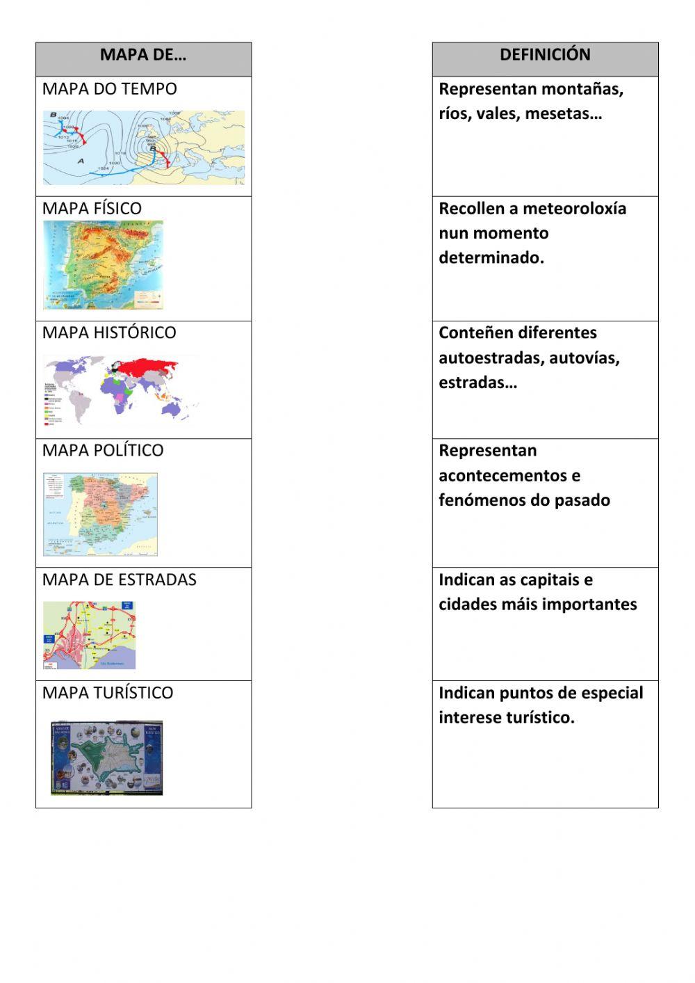 Tema 1  O MUNDO QUE NOS RODEA