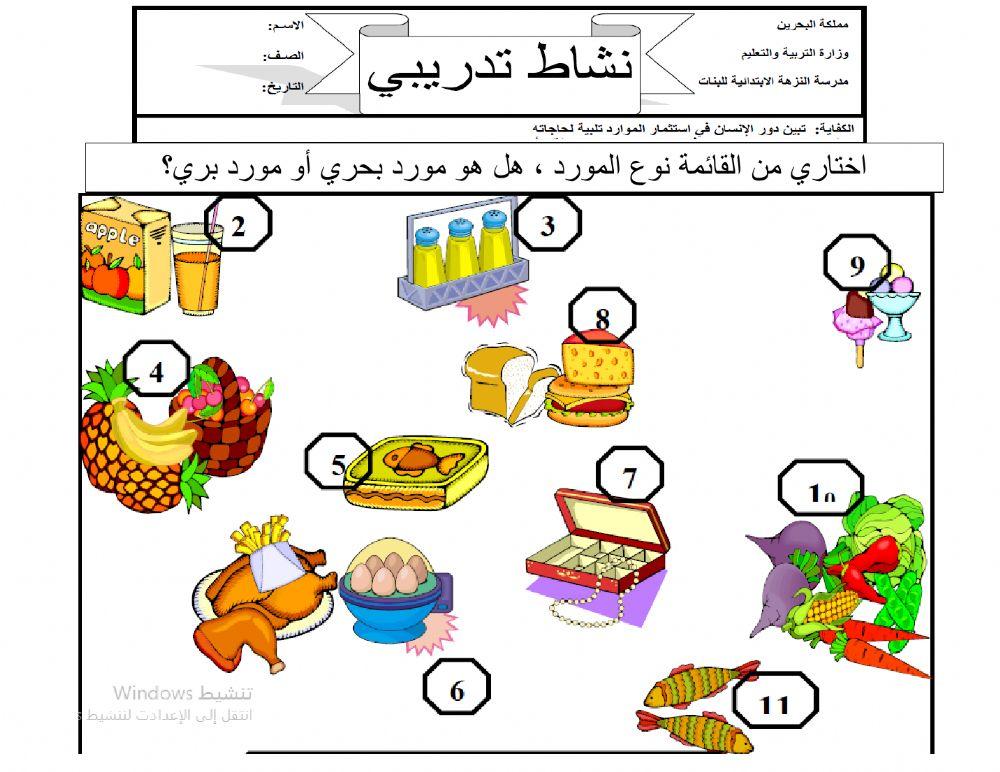 موارد الأرض في البر والبحر 2