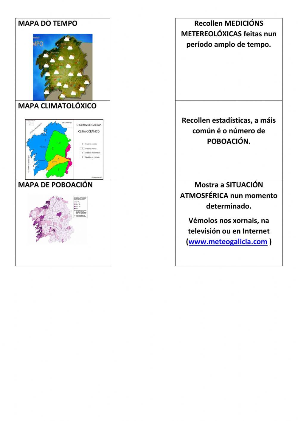 O mundo que nos rodea 2