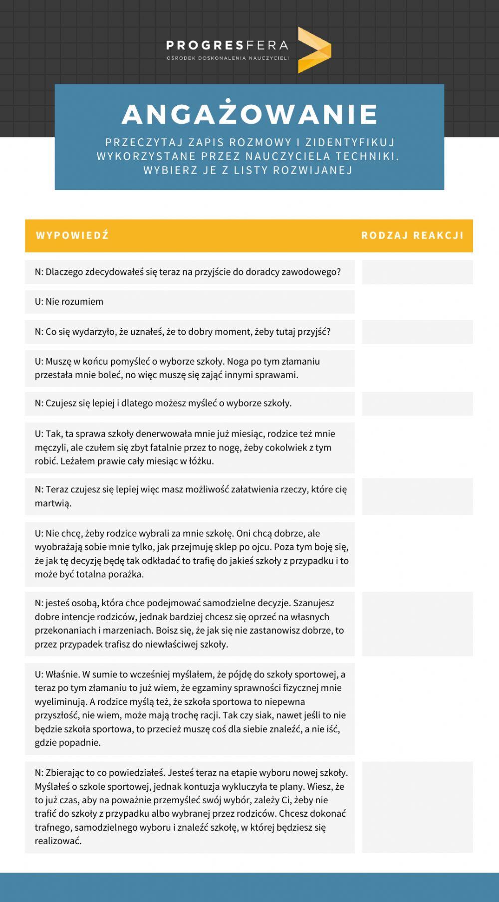 Dialog motywujący-rozpoznanie technik-kurs