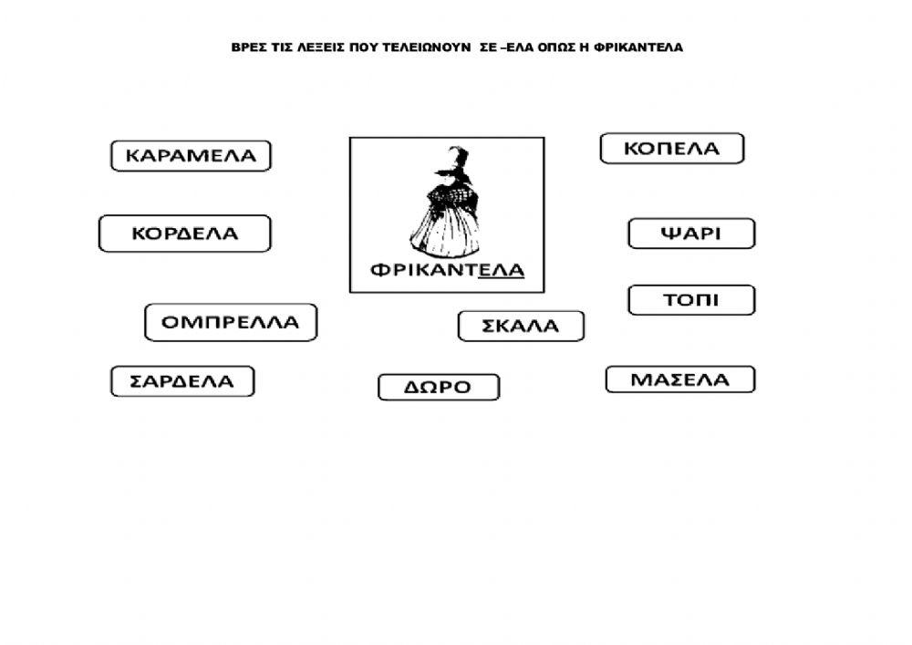 Λεξεις σε -ελα ΟΠΩς Φρικαντέλα