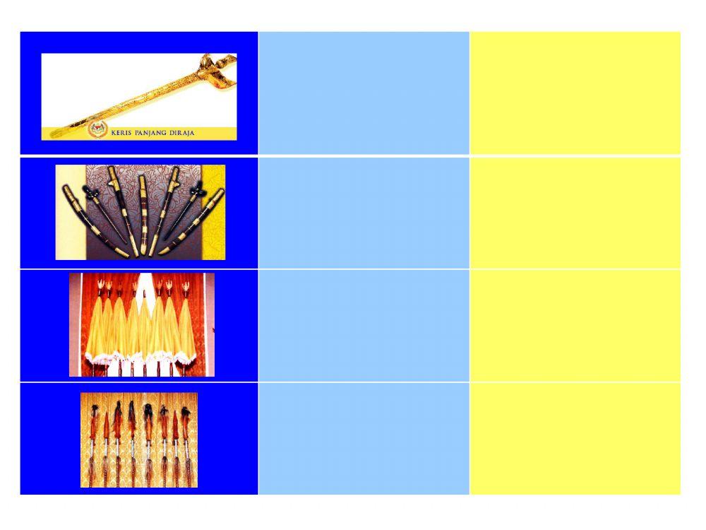 Bab 1 (Alat Kebesaran dan Perhiasan Diraja)